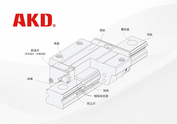 AKD直线导轨优点及特点，直线导轨系为一种滚动导引